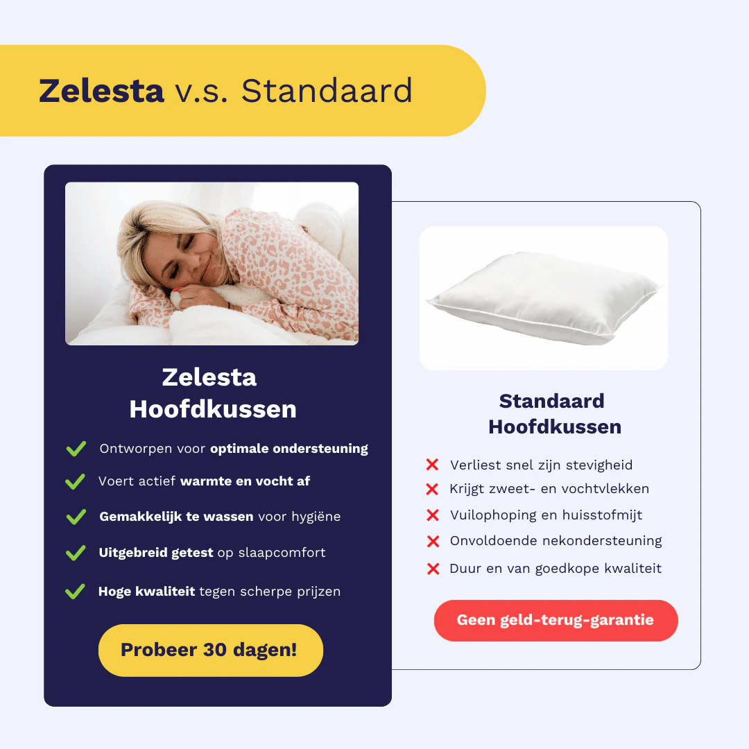 Productafbeelding 5