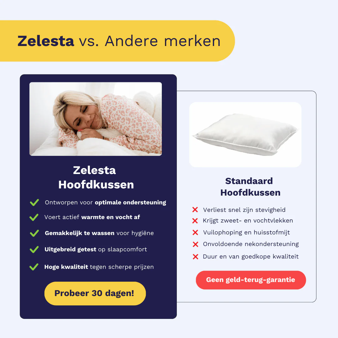 Productafbeelding 5